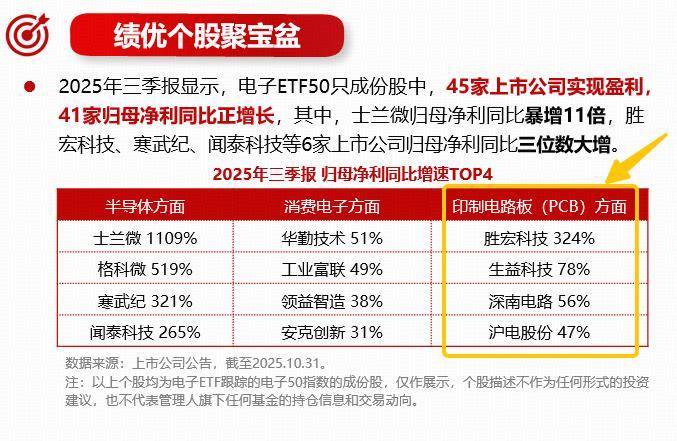 沪电股份:拟3亿美元投建高密度光电集成线路板项目