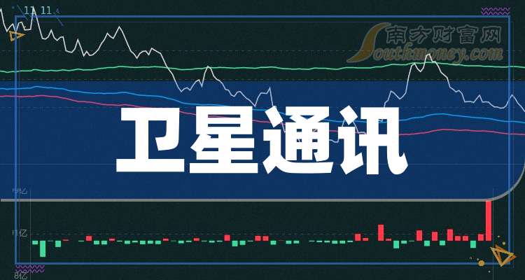 盛洋科技:子公司FTA布局国外卫星互联网终端业务 该业务仍处商业化初期