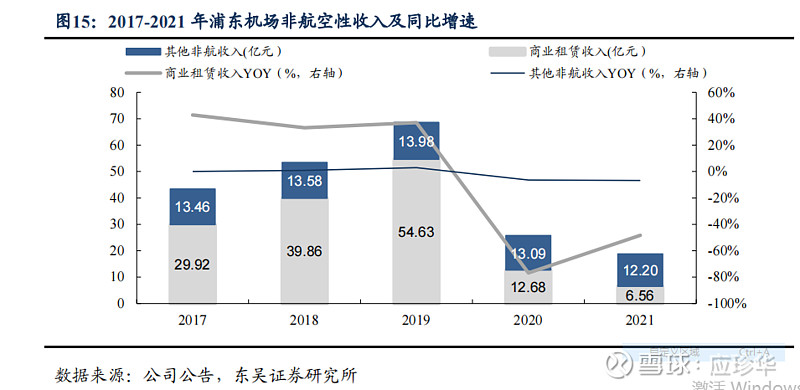 2连板新华网：公司GEO业务未形成收入