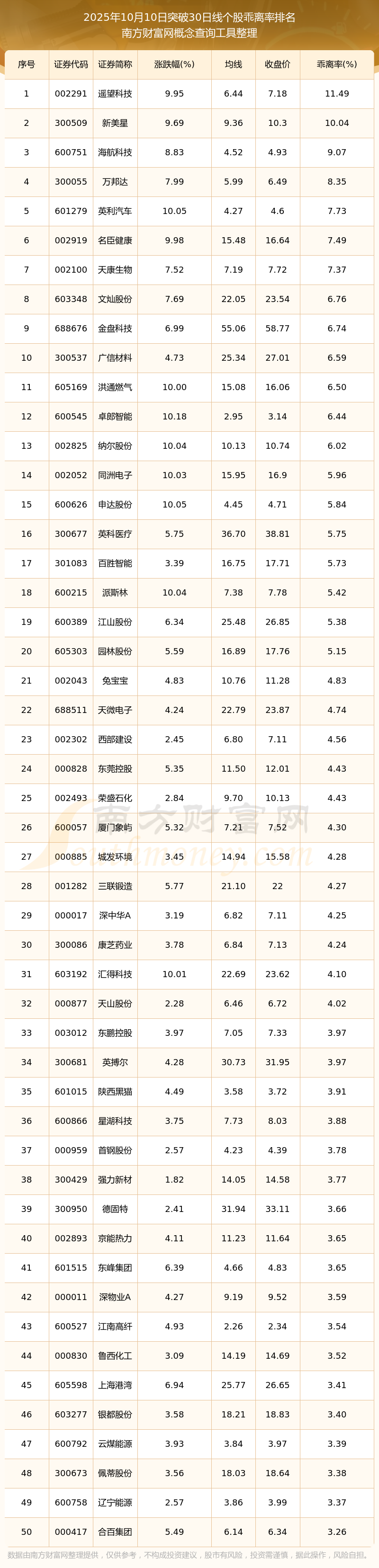 浦发银行2025年净利增长10.52% 资产规模突破10万亿