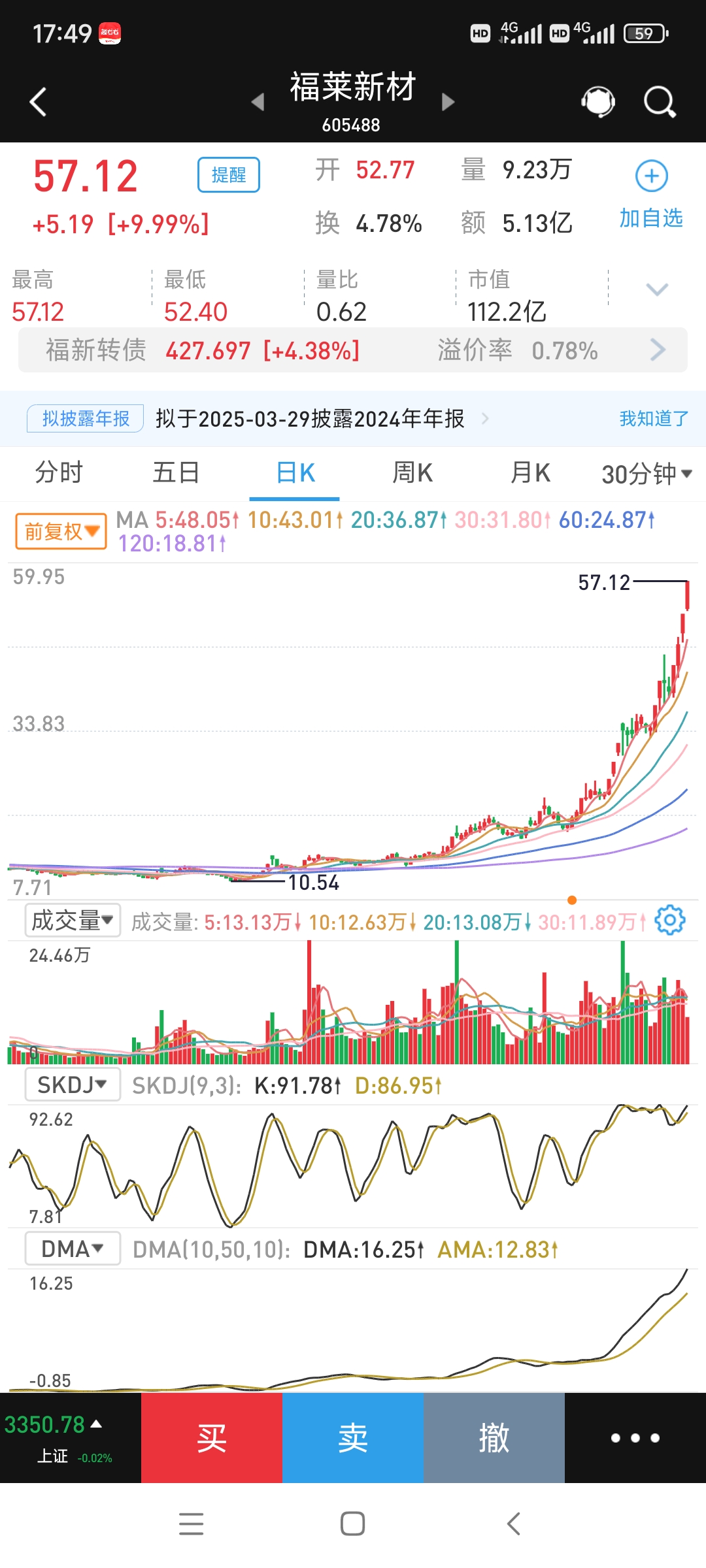低波时代来临，超9成信用债收益率在3%以下，利差或延续小幅收窄趋势| 债市观察报告节选②