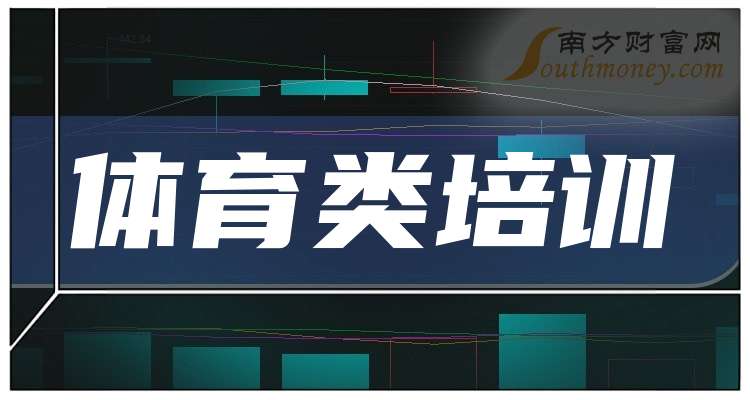 华利集团：截至2026年1月9日股东户数约1.35万户