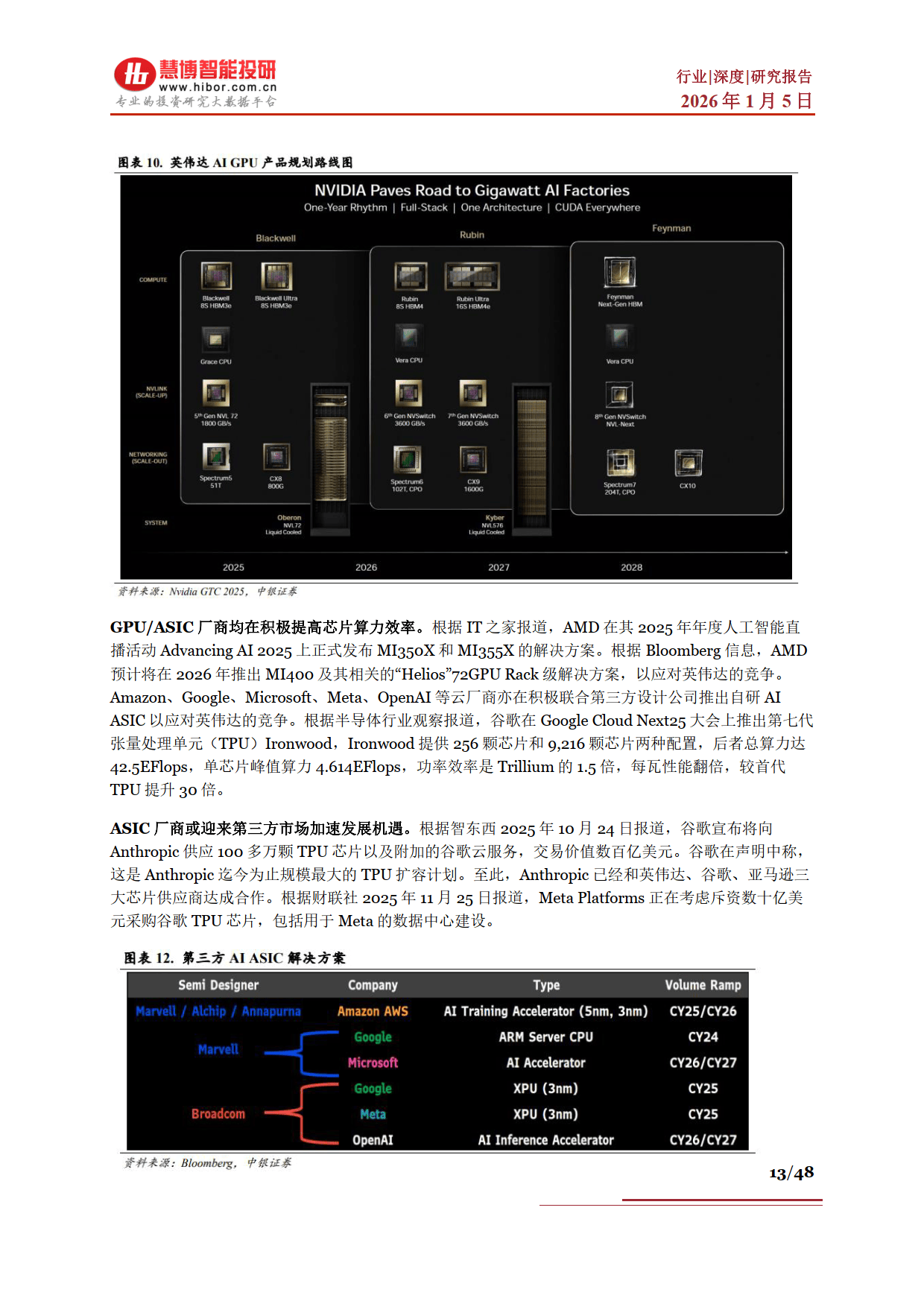 星环科技：目前正就AI数据库等相关技术开展前期研发与联合调优，该工作尚处于初期探索阶段