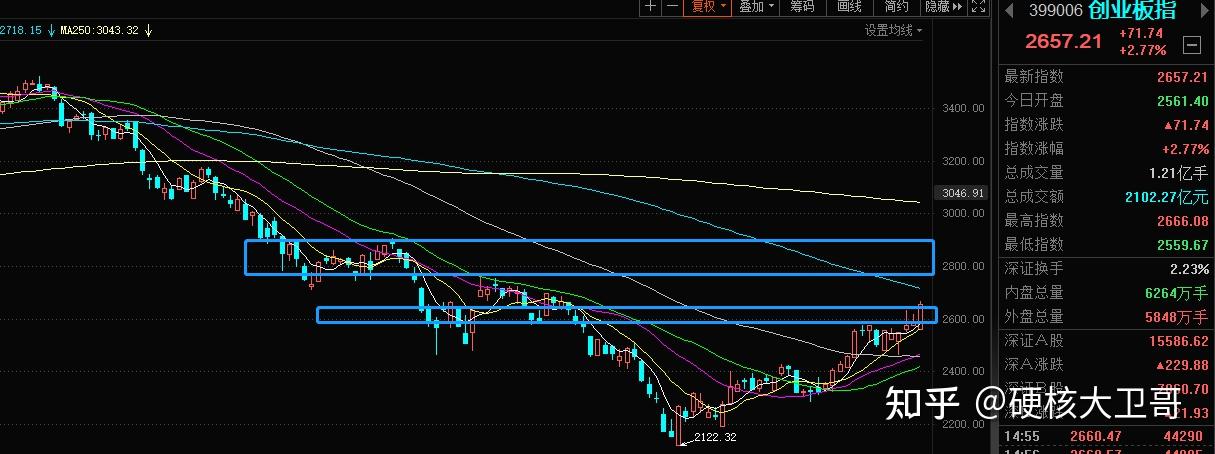 37款专属商业养老保险公布去年结算利率；浙江民泰商业银行被罚715万元 | 金融早参