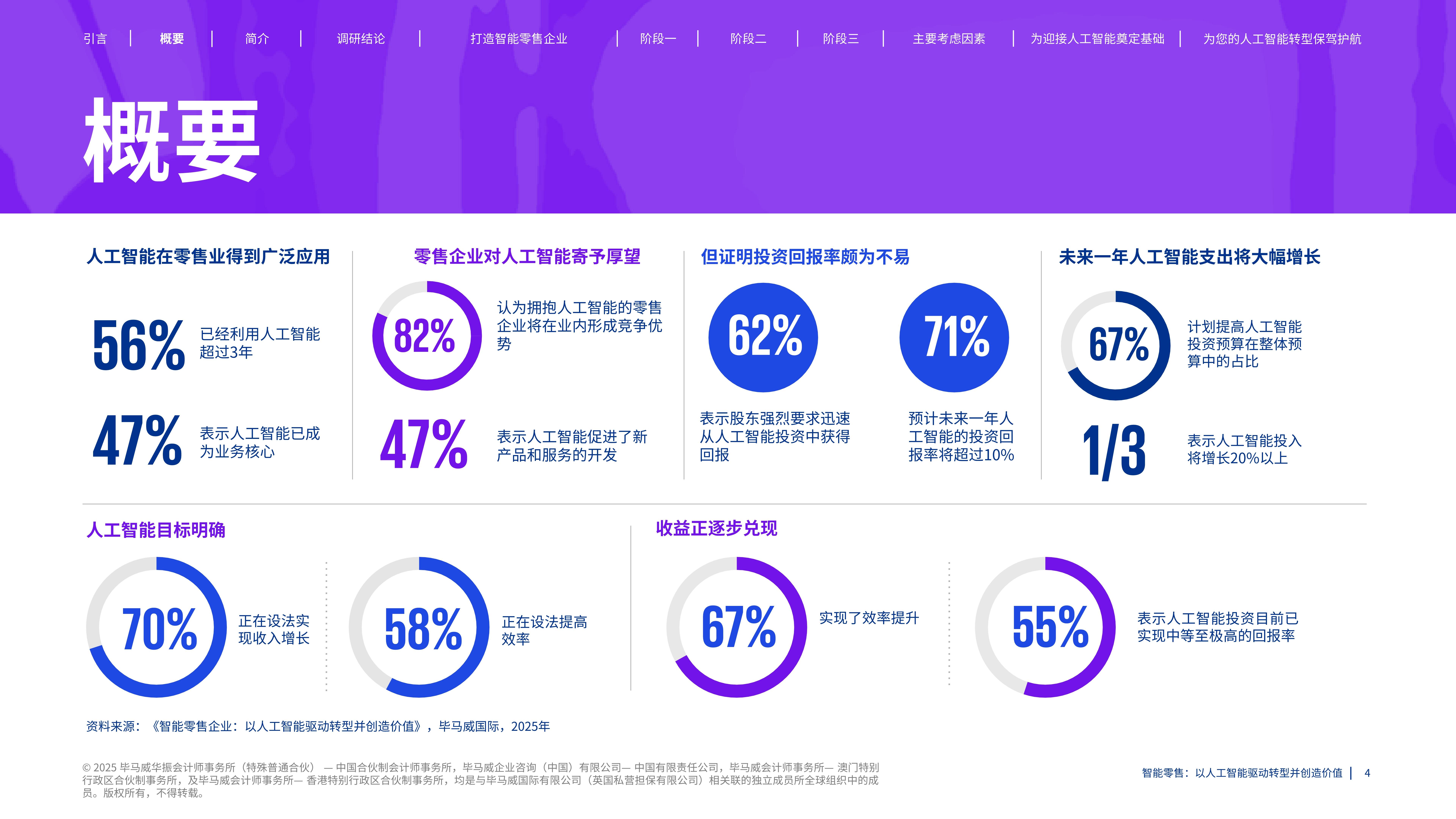 2025年我国人工智能相关产品贸易呈现蓬勃发展态势