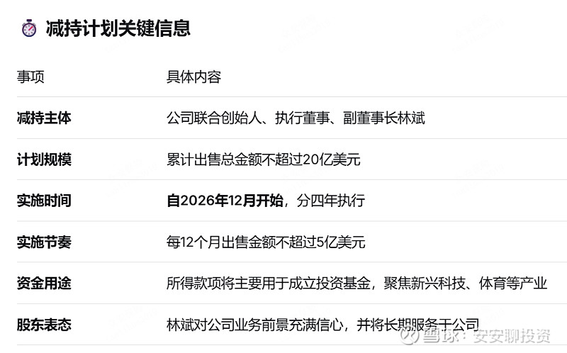 普蕊斯：股东张晶计划减持公司股份不超过约92万股
