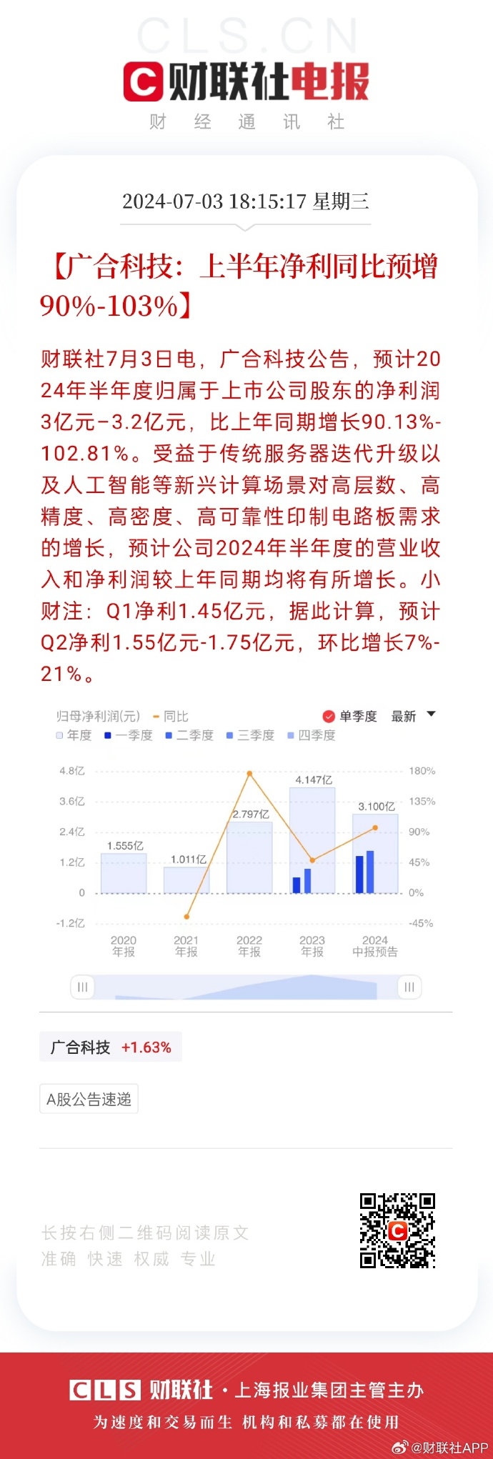 世盟股份：拟发行约2307万股，1月20日初步询价