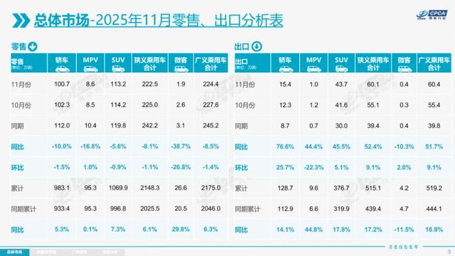11月智利工业生产指数同比下降0.8%