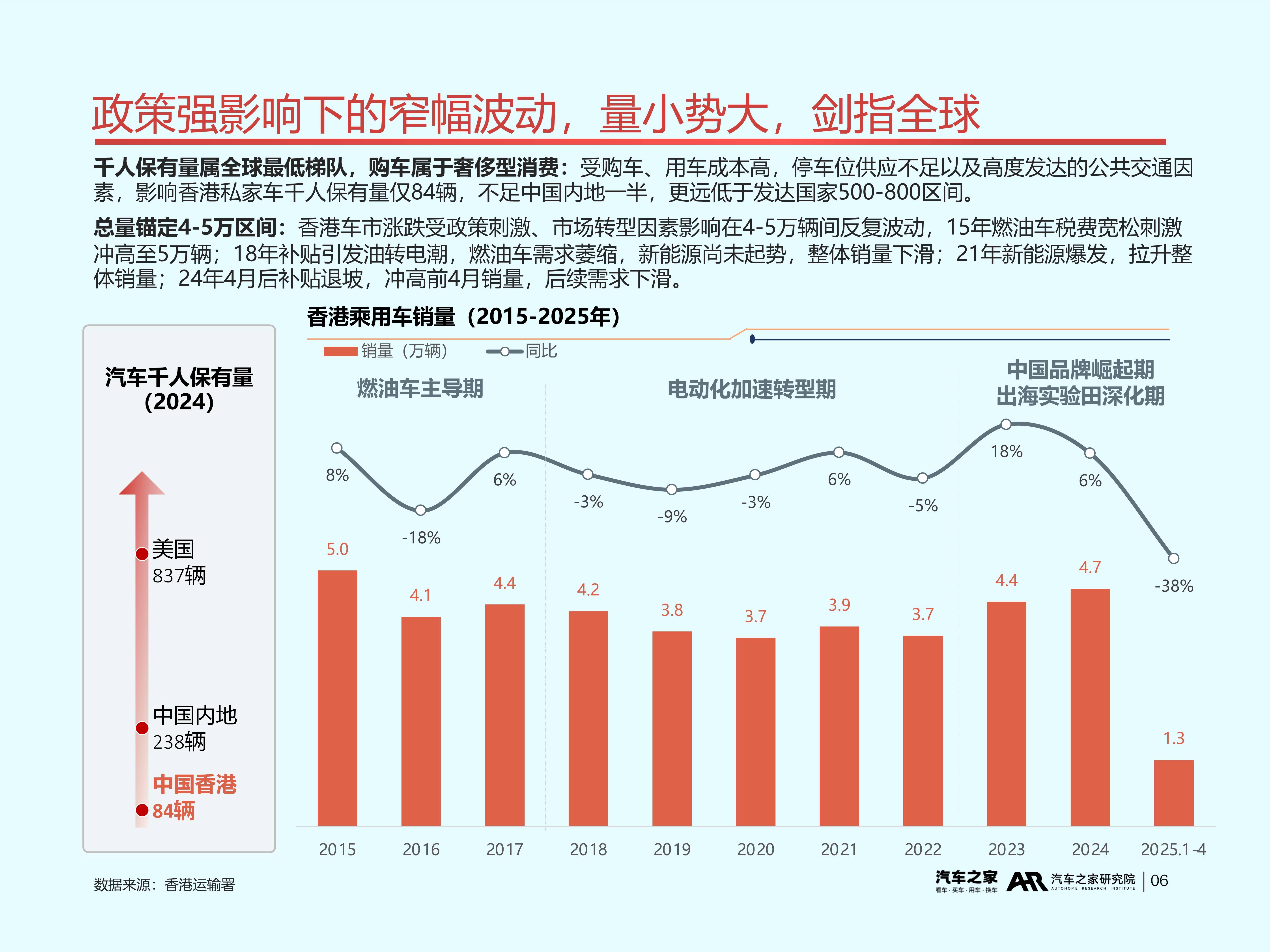 2025年我国汽车产销双超3400万辆；华为余承东与雷诺福兰到访东风汽车 | 汽车早参