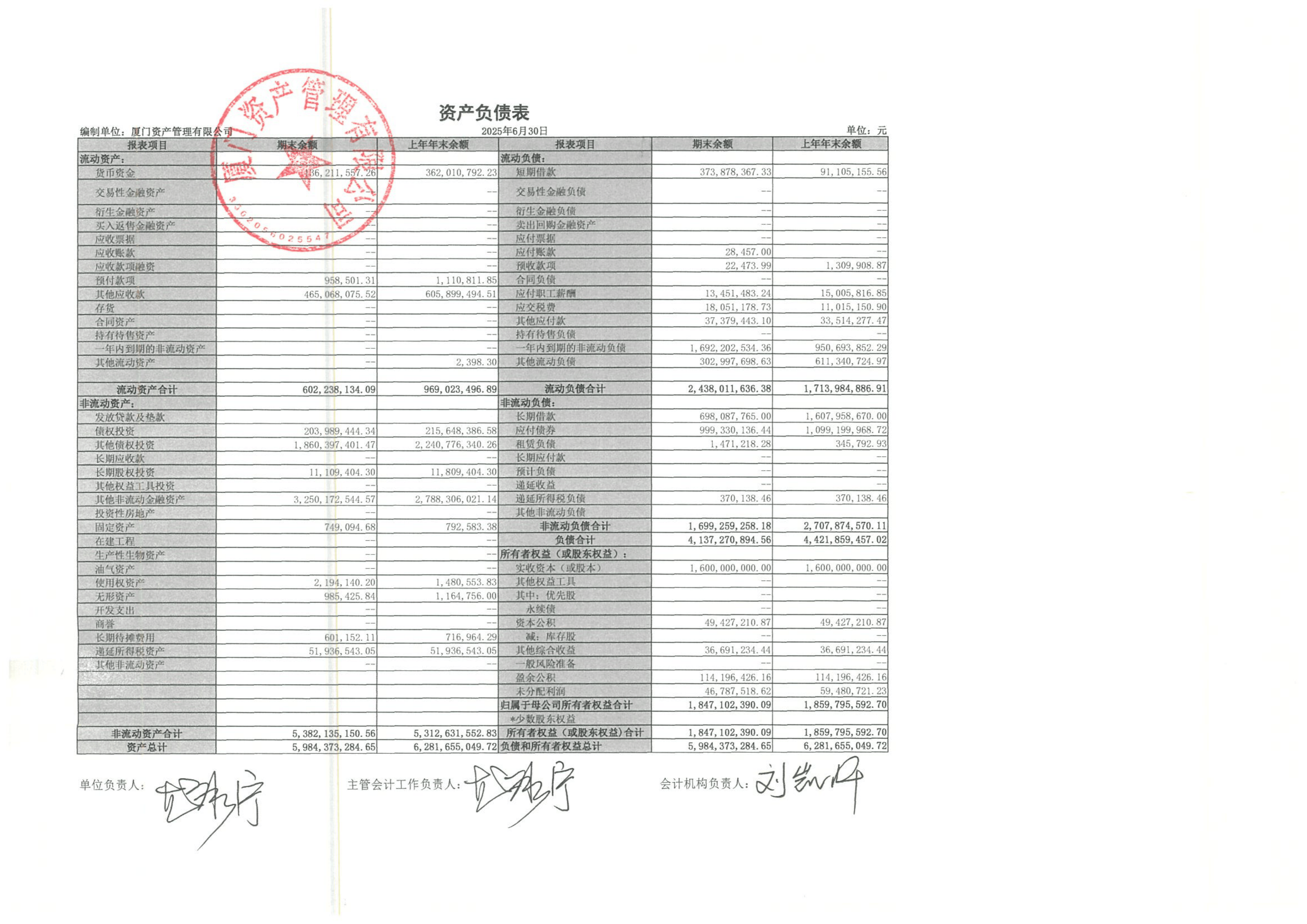 易华录：预计2025年净利润亏损且期末净资产为负值