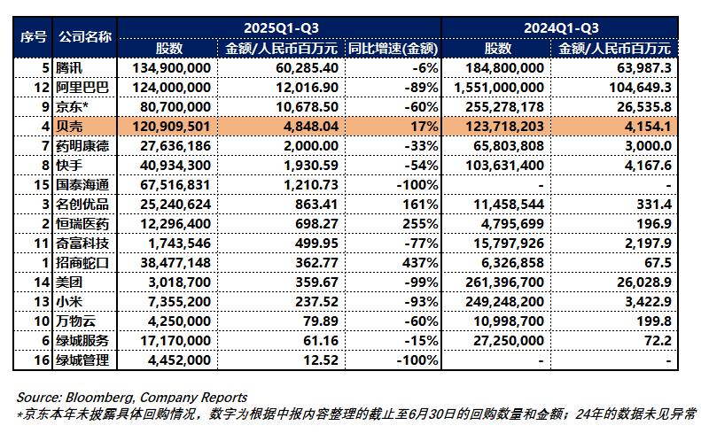 捷利交易宝(08017.HK)连续12日回购,累计回购2380.80万股