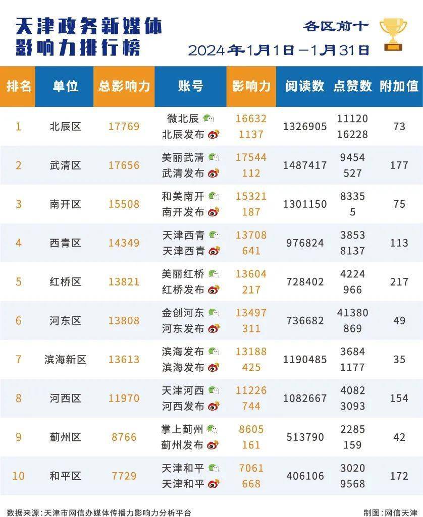 科创板活跃股排行榜(1月14日)