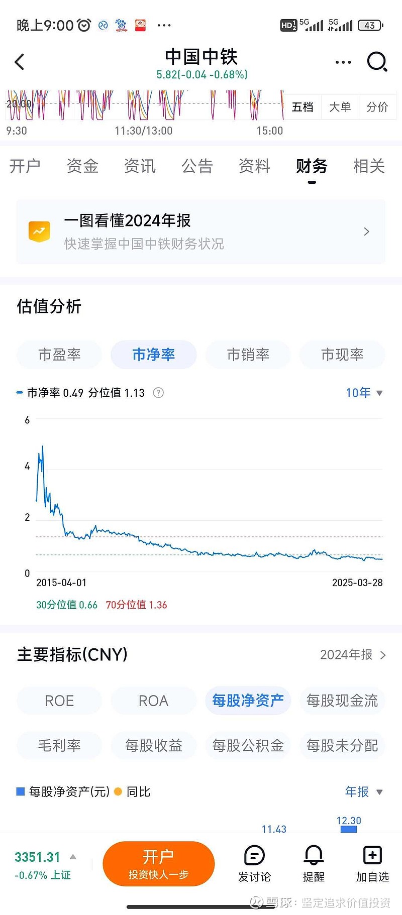 金属锌概念上涨2.12%,10股主力资金净流入超5000万元