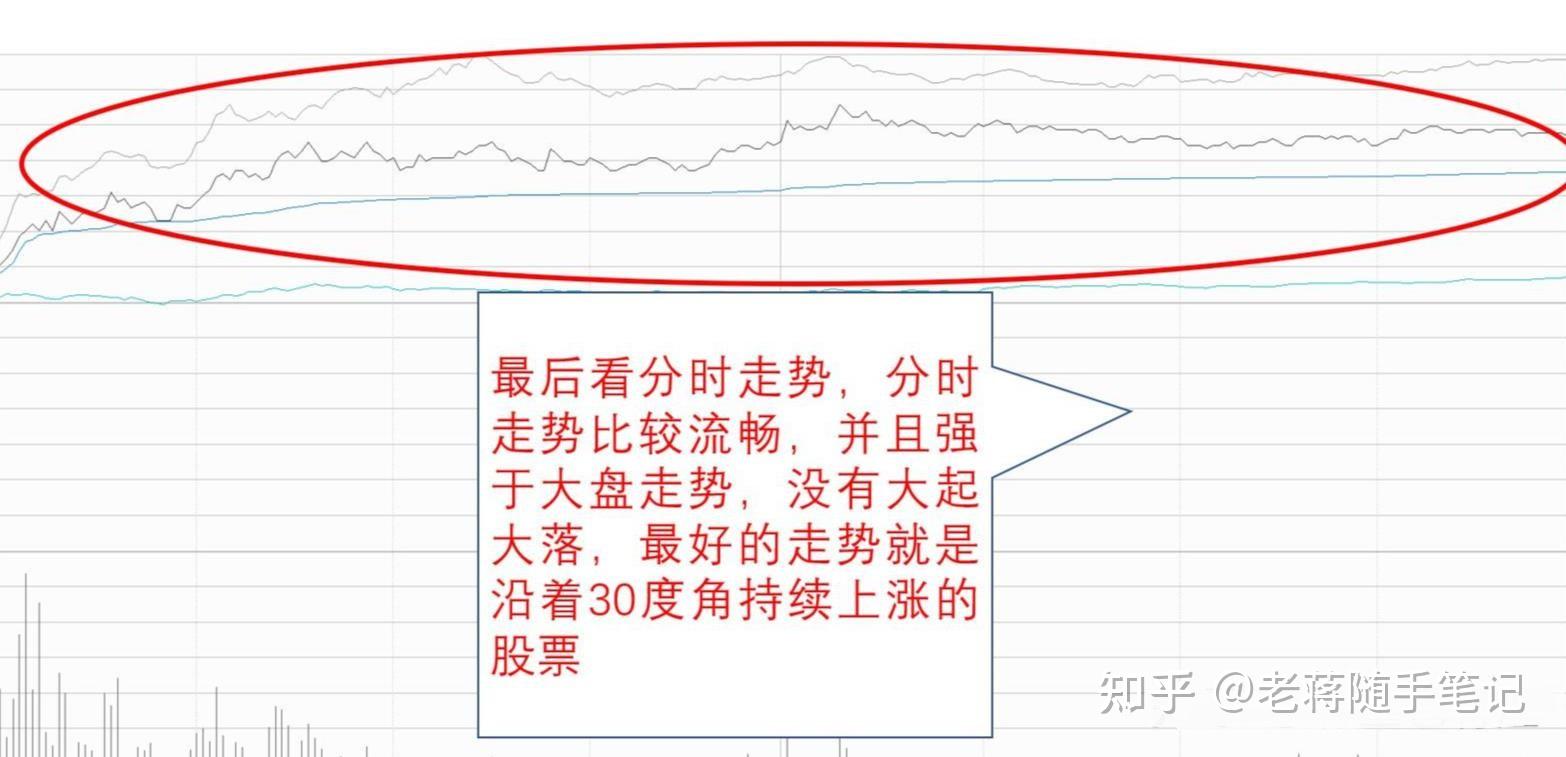 勘设股份最新股东户数环比下降17.20% 筹码趋向集中