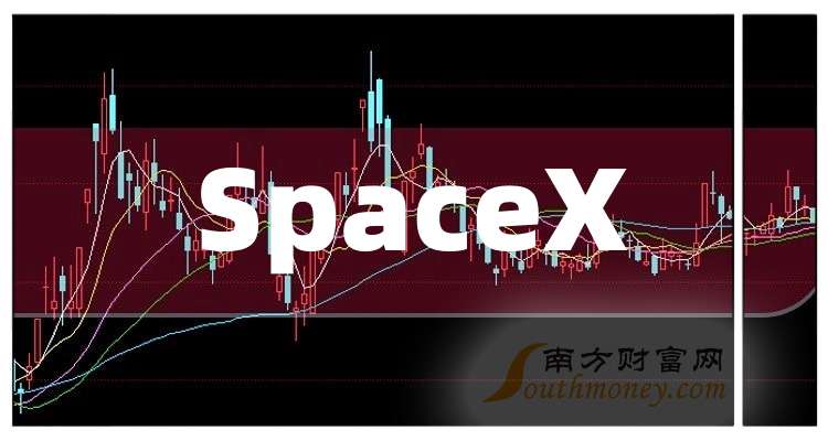 吉视传媒：预计2025年净利润亏损3.64亿元―4.55亿元