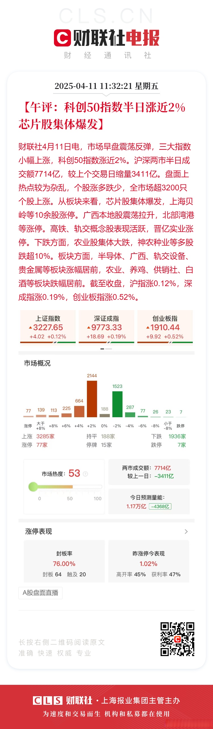 AI催化台积电业绩超预期? A股先进封装板块拉涨