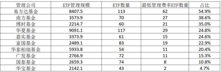 玉禾田：初步确定询价转让价格为21.28元/股