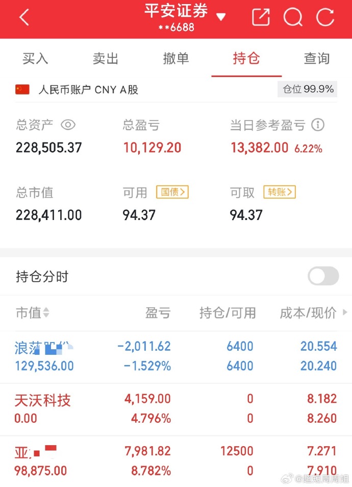 炬光科技大宗交易成交1.30万股 成交额214.05万元