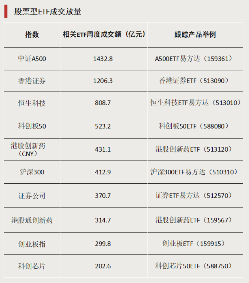 机器人产业ETF（159551）涨超1.3%，机器人板块政策端持续发力