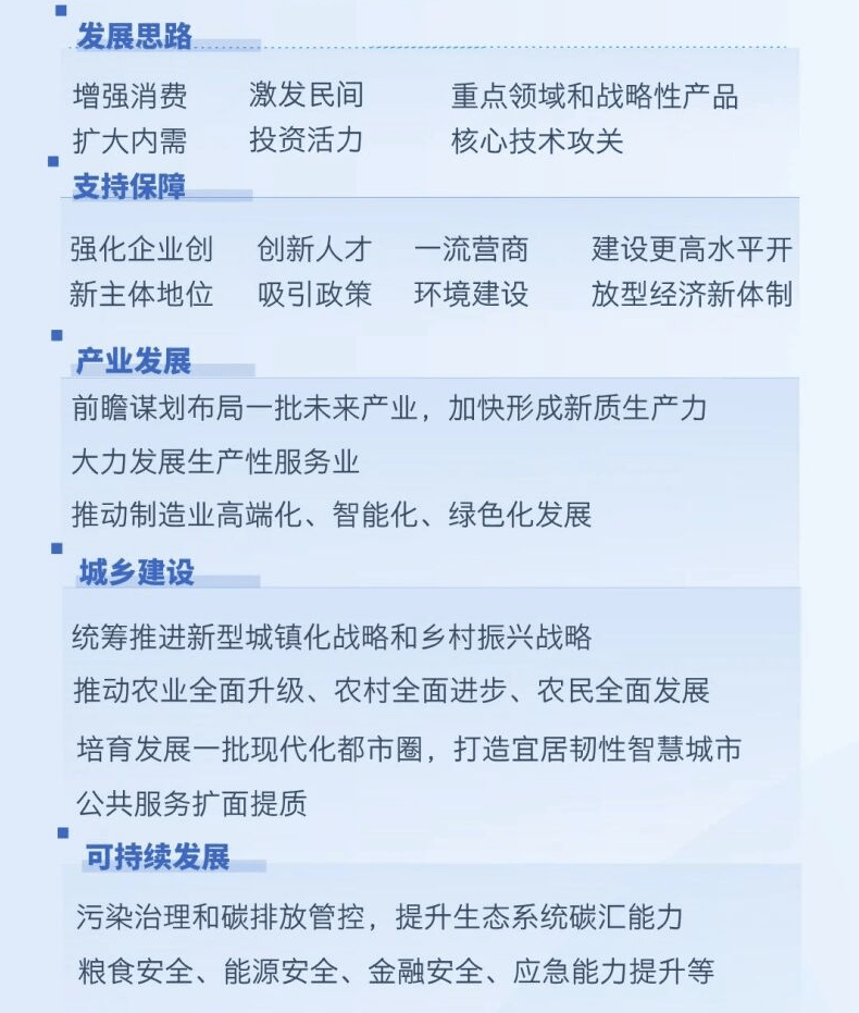 上海“十五五”规划建议：大力发展文化、旅游、体育、健康等改善型服务消费