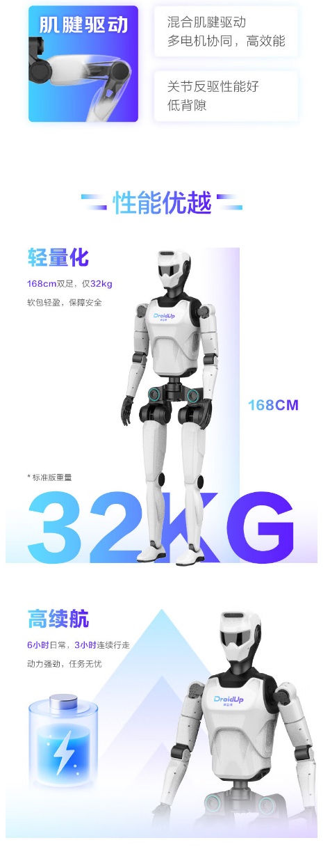 方正富邦基金经理李朝昱:人形机器人半马下的几点冷思考