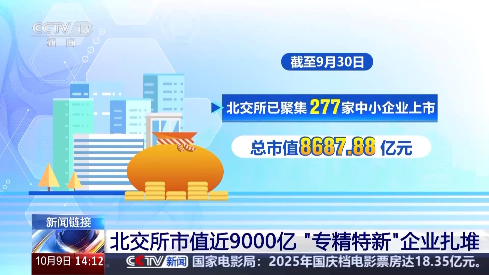 北交所打新来了:农大科技今日申购