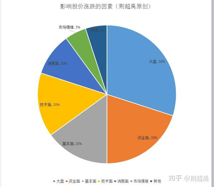 九鼎新材录得5天3板