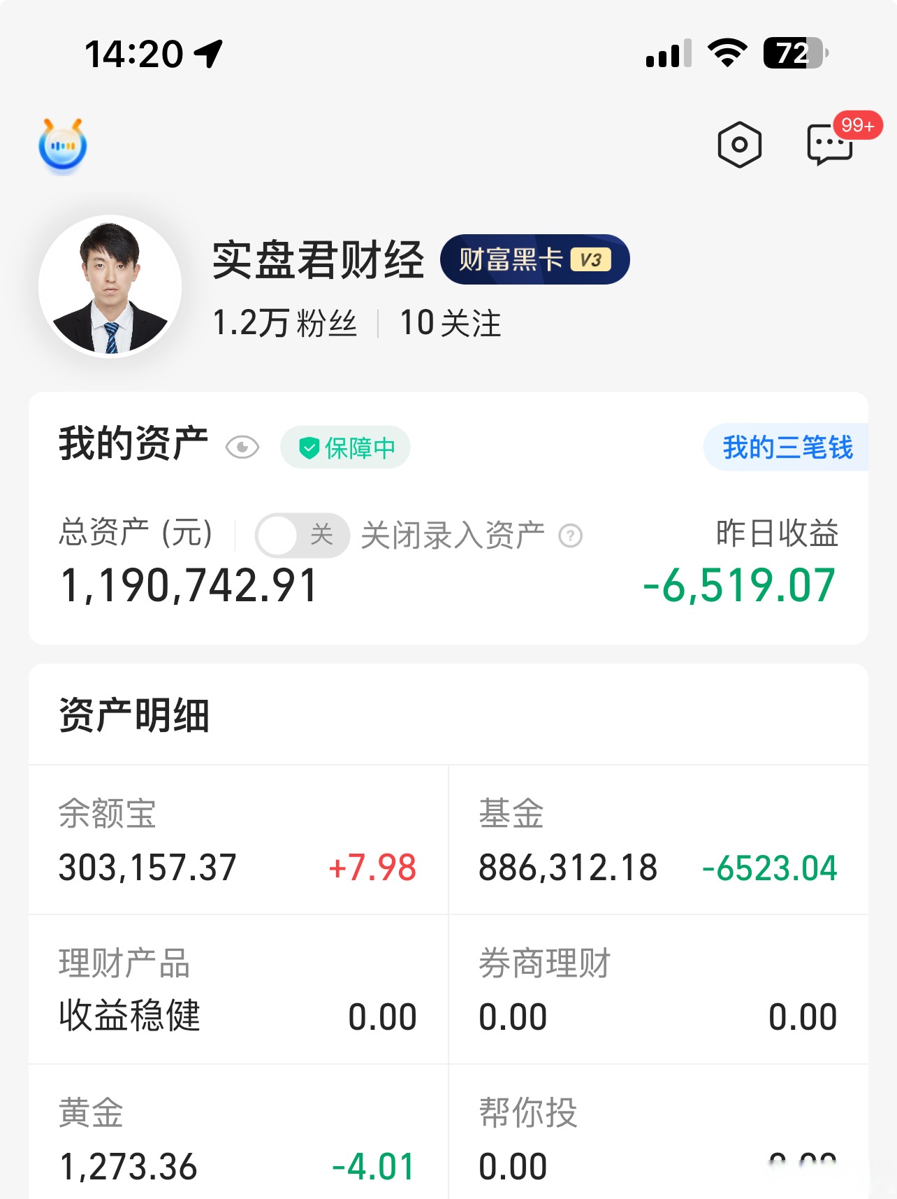 1月20日科创板主力资金净流出107.81亿元