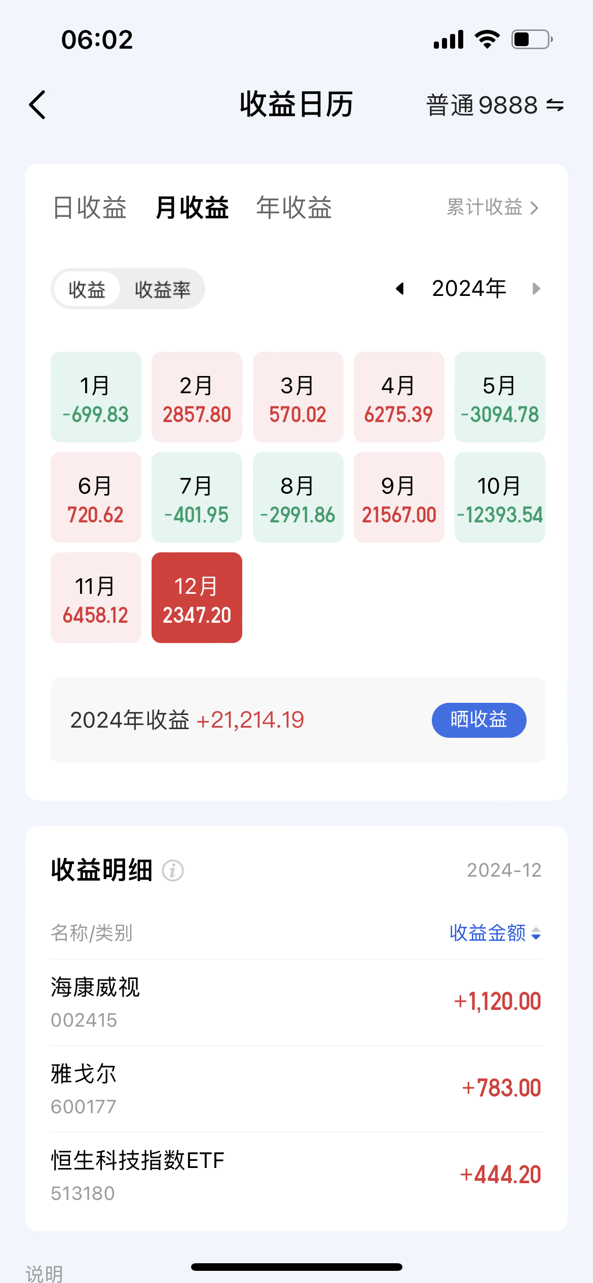 1月20日科创板主力资金净流出107.81亿元