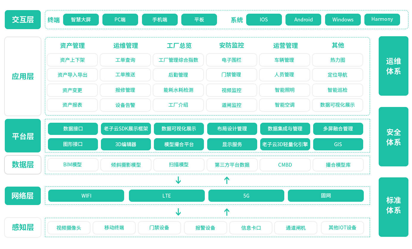 万马科技：一二次融合成套环网箱是配电网智能化改造的核心设备之一