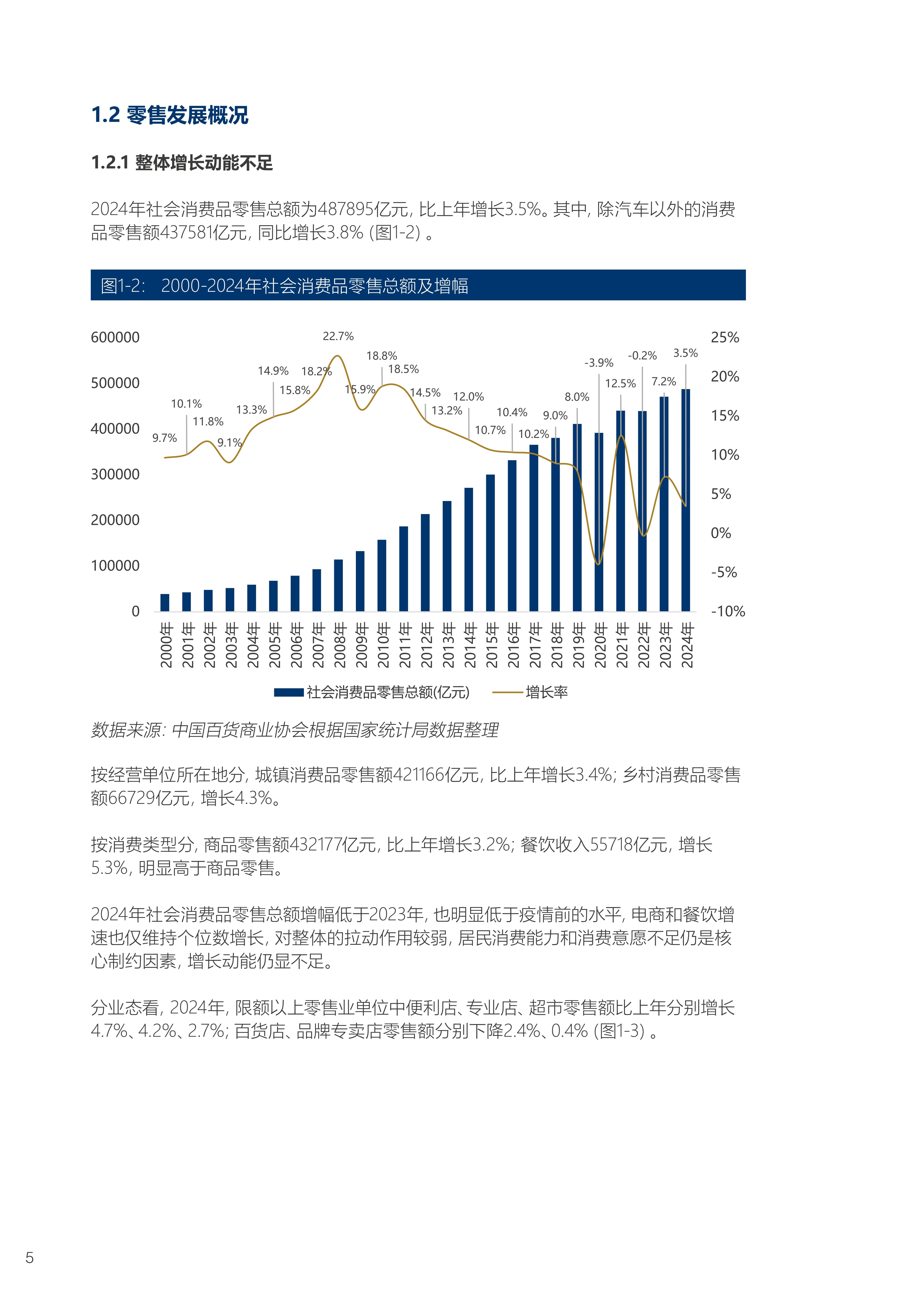 2025年家电类、通讯器材类 商品零售额均破万亿元