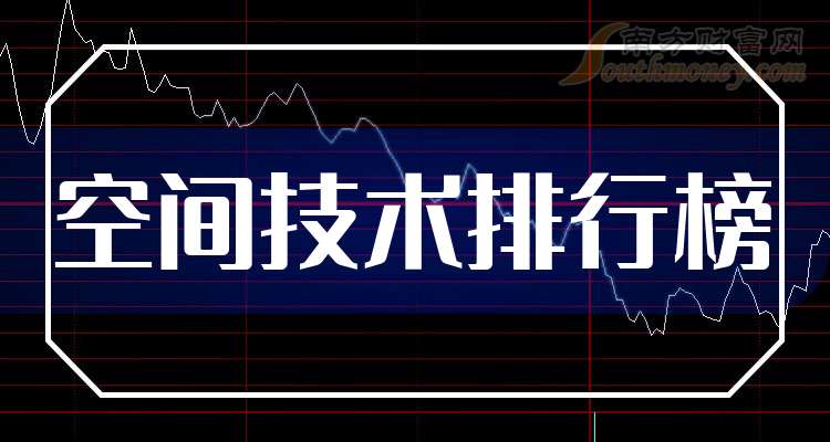 天通股份跌停，沪股通龙虎榜上净买入7234.08万元