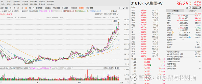 中钨高新持续走强,股价再创新高