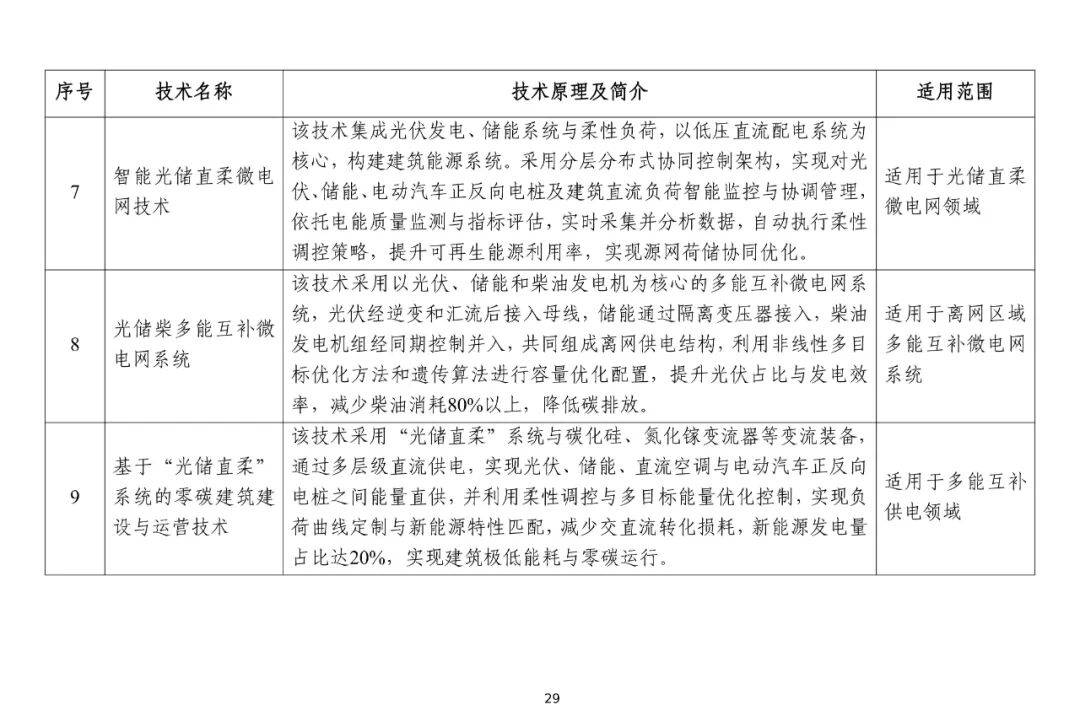 2025年工业和信息化领域对经济增长贡献超四成 “压舱石”作用凸显 工业经济锻造发展新动能