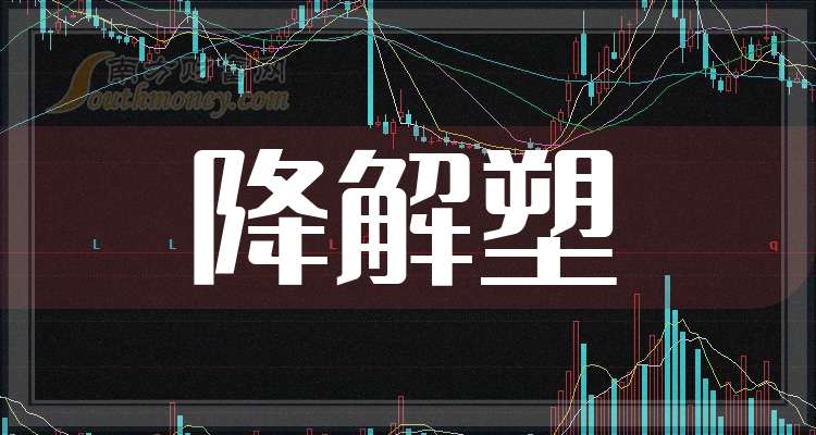 苏农银行2025年业绩快报：净利润同比增长5.04%