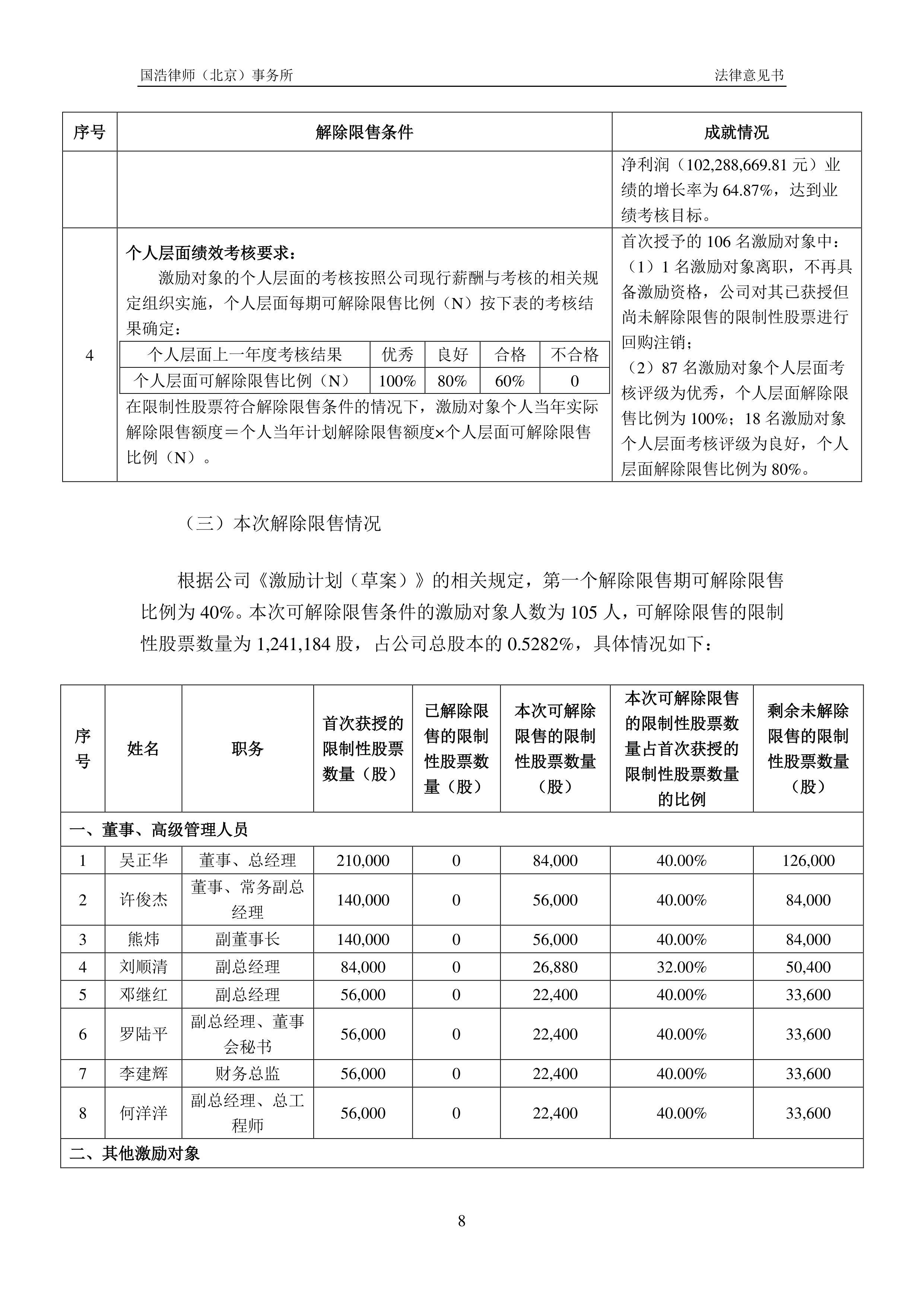 A股控制权交易现新动向,五家公司收购方集体承诺60个月超长锁定期