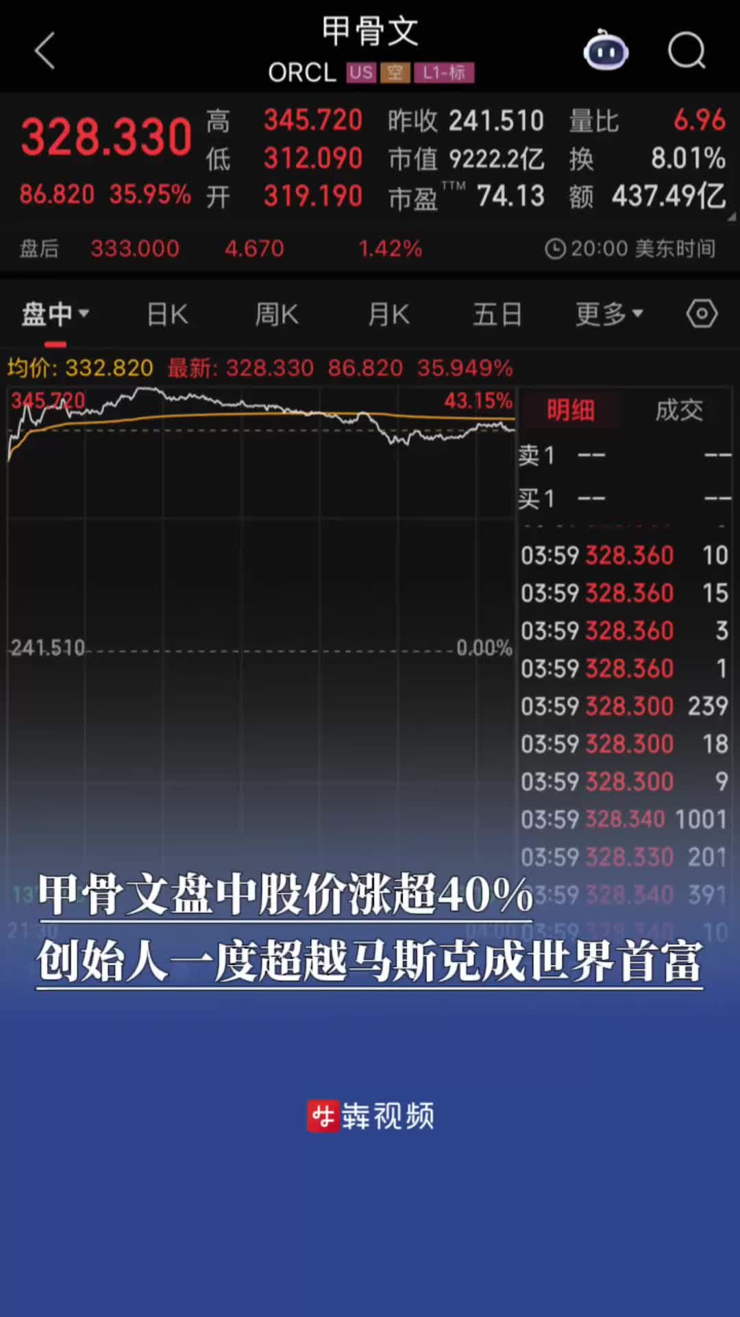 腾景科技涨18.26%,股价创历史新高