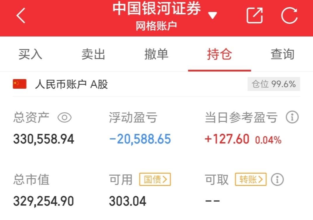 1月21日参与两融交易的投资者数量为52.72万名，环比减少3.05万名