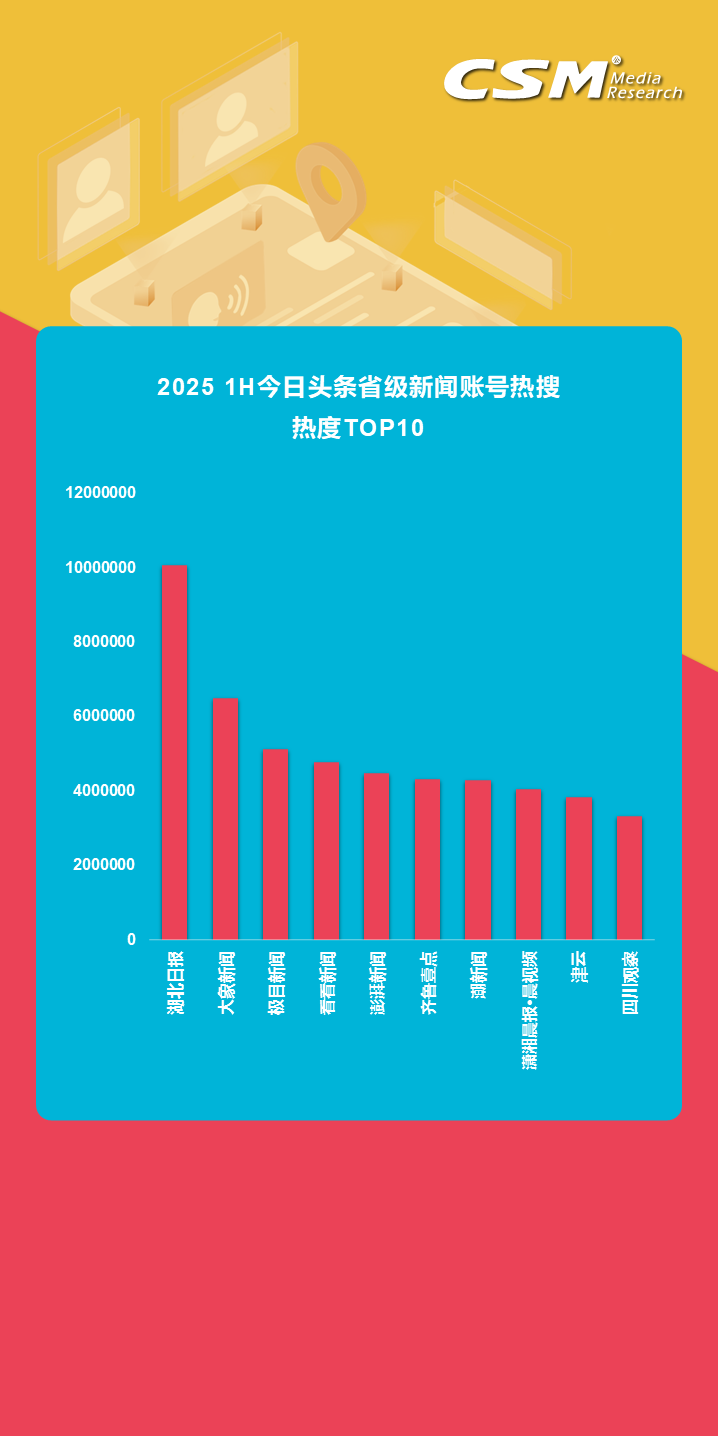 综艺股份成交额创2025年5月27日以来新高