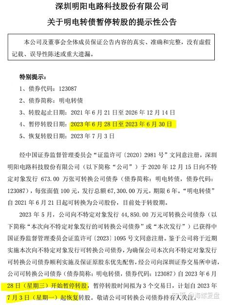 最后一天！这2只转债不及时操作或亏损