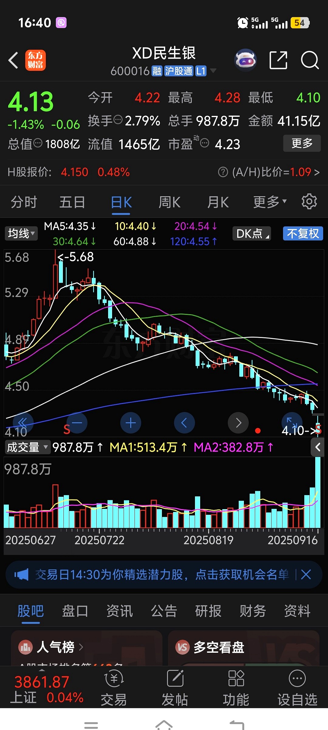 最后一天！这2只转债不及时操作或亏损