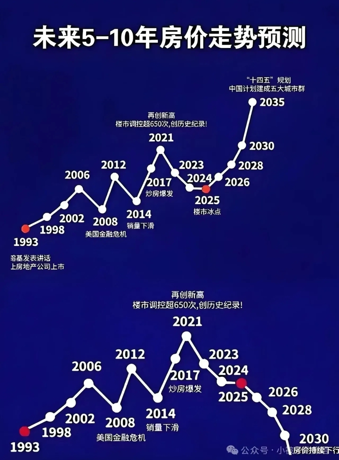 深天马Ａ：直接出口到欧盟地区的产品销售收入占比较低