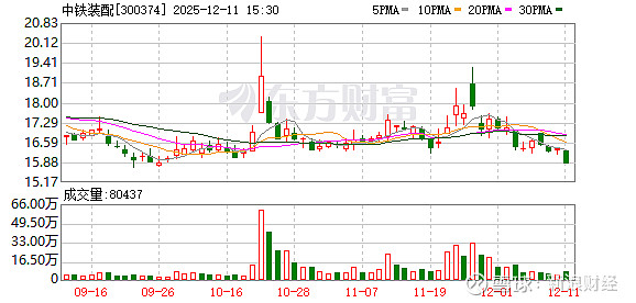 武汉天源:截至2026年1月9日股东人数为15,550户