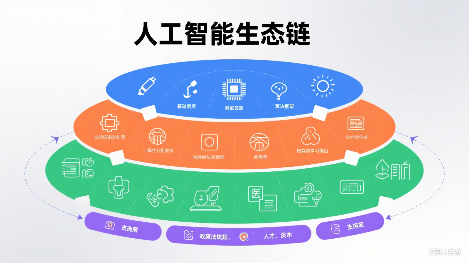 蓝思科技：合作延伸至商业航天、AI机器人等前沿领域