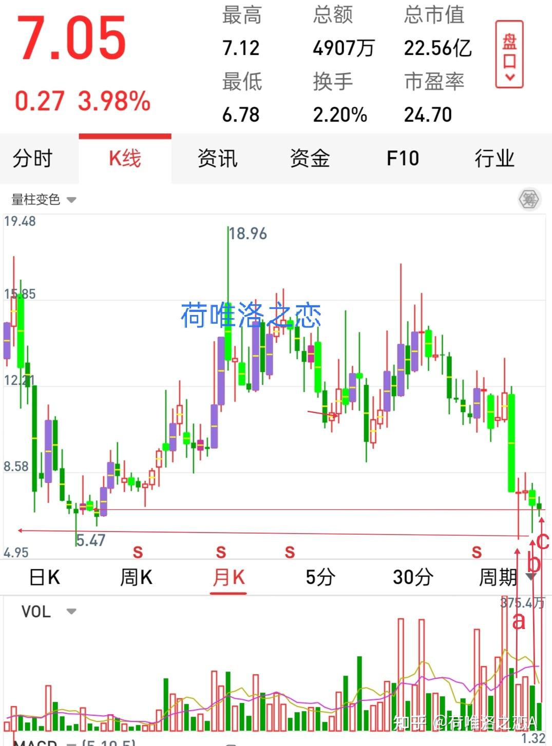 金属锌概念上涨5.01%,10股主力资金净流入超亿元