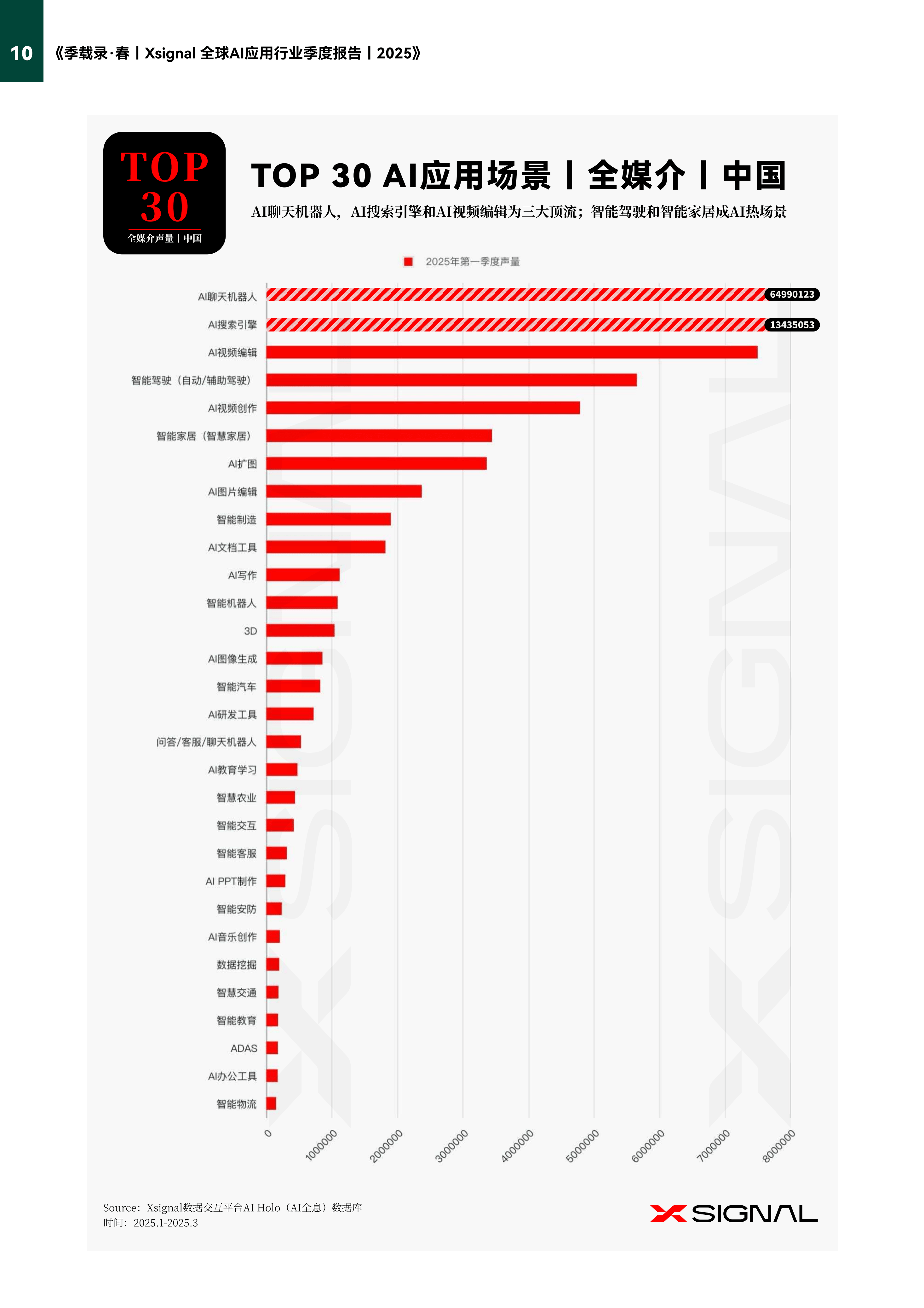 IDC发布《全球人形机器人市场分析》报告 2025年全球人形机器人出货量约1.8万台
