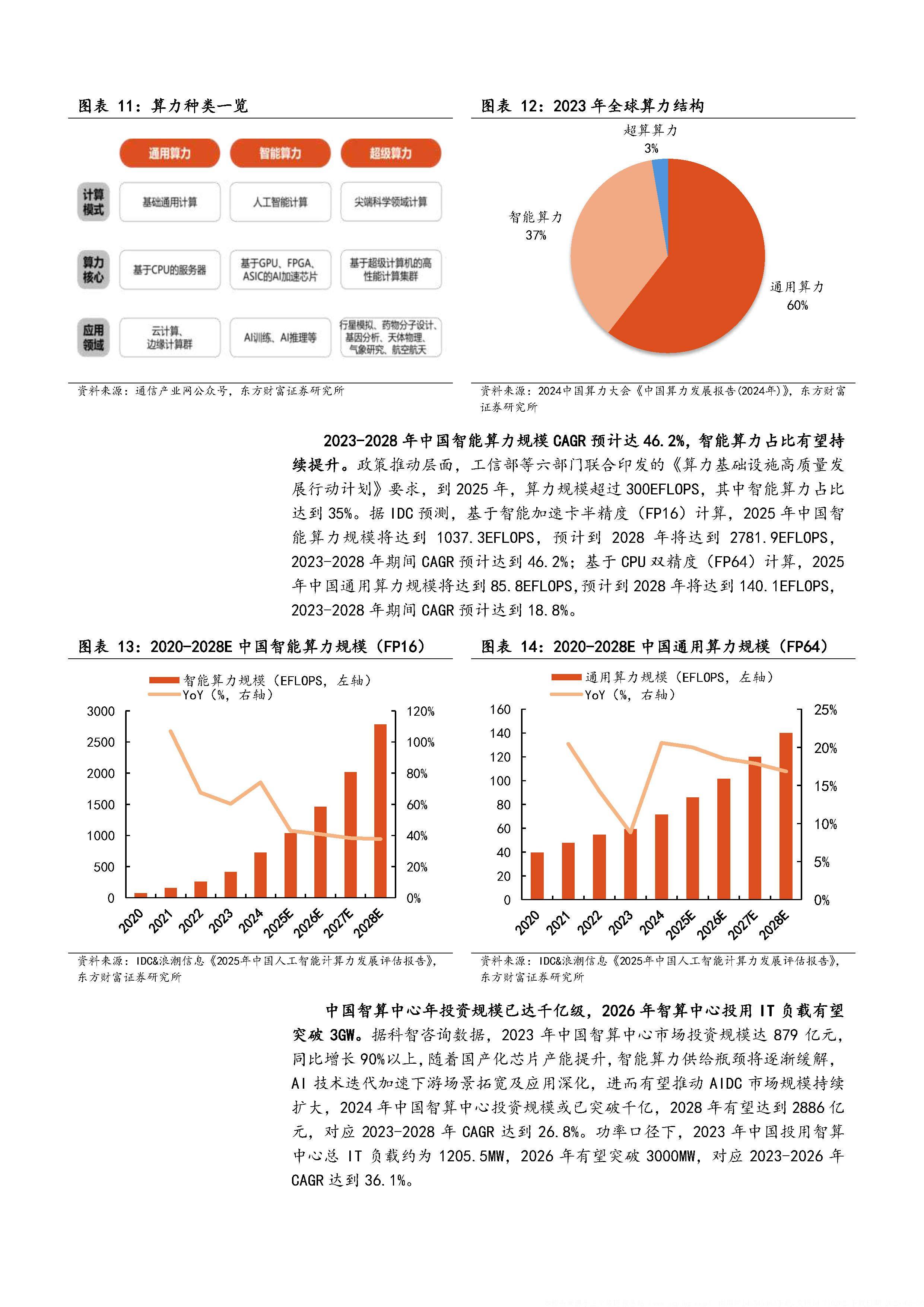 IDC发布《全球人形机器人市场分析》报告 2025年全球人形机器人出货量约1.8万台
