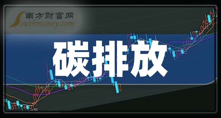 大华股份业绩快报：2025年净利润38.54亿元 同比增长32.65%