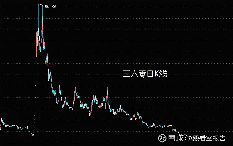 年亏数千万，连续五年扣非为负，惠发食品深陷“扩张困局”
