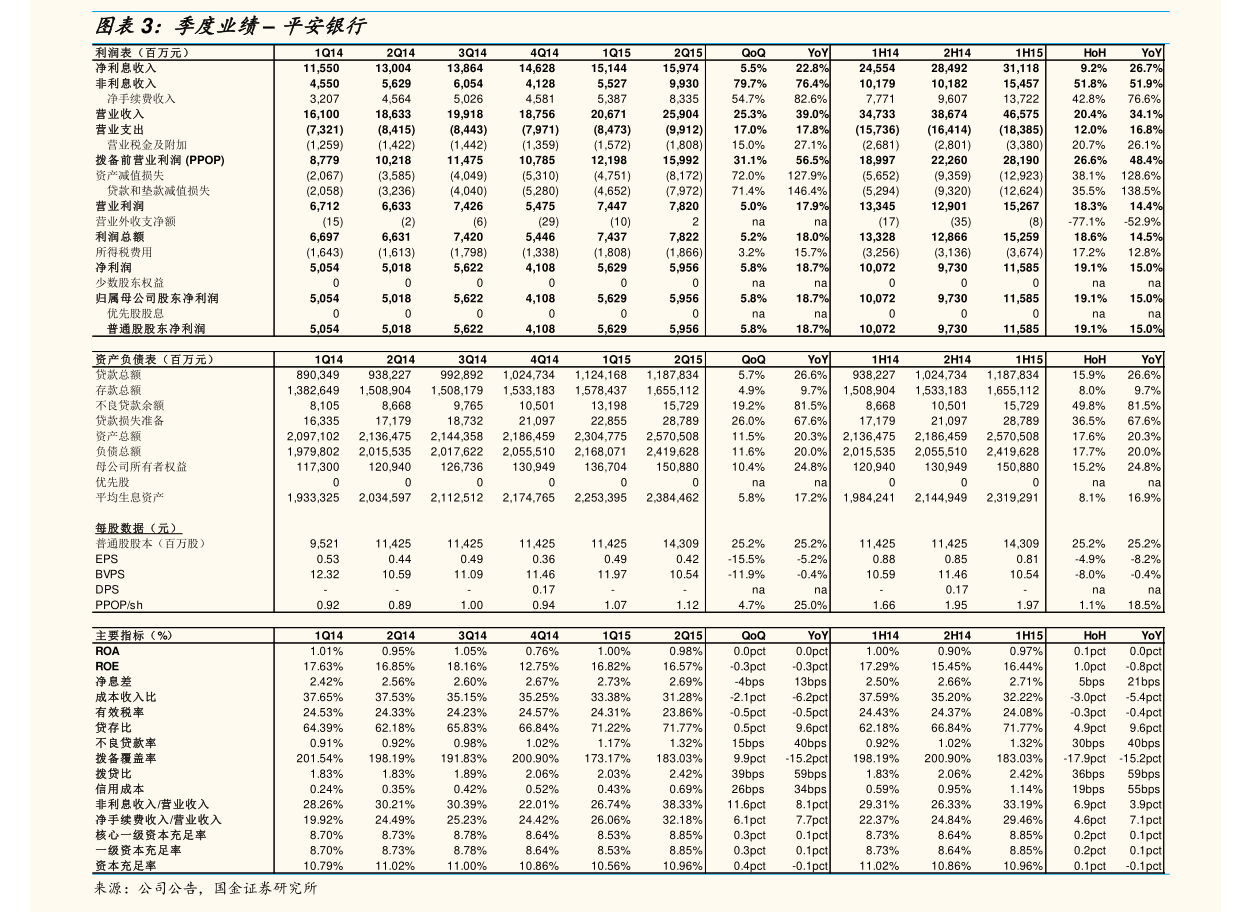 嘉必优:累计回购约116万股